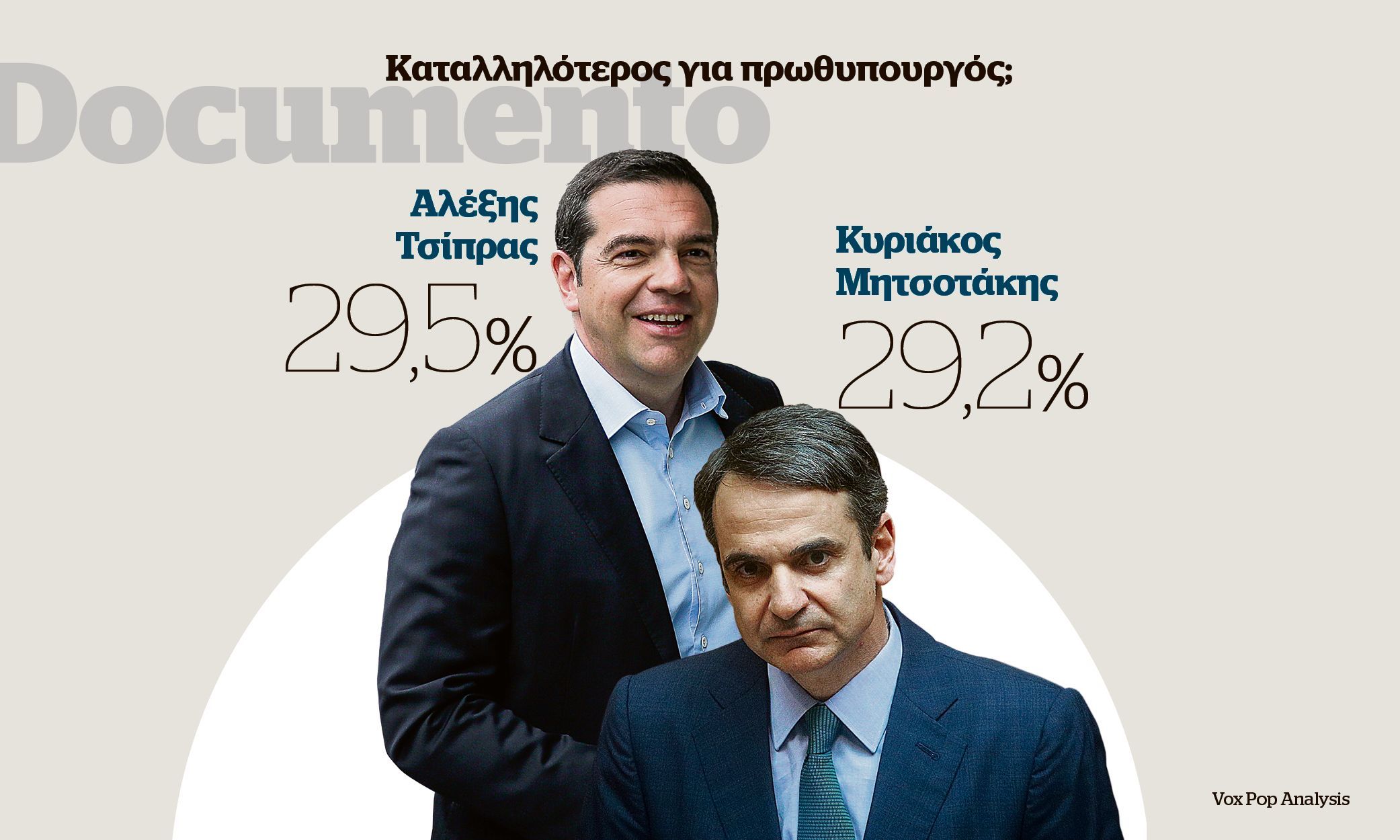 Read more about the article Po novoj anketi Cipras vodi ispred Micotakisa